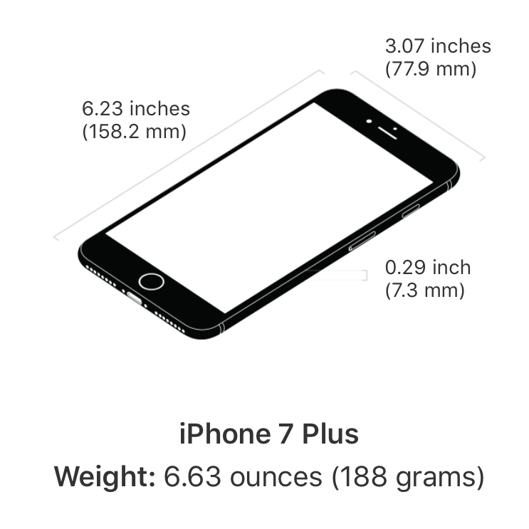 iPhone 7 Plus Weight and Size